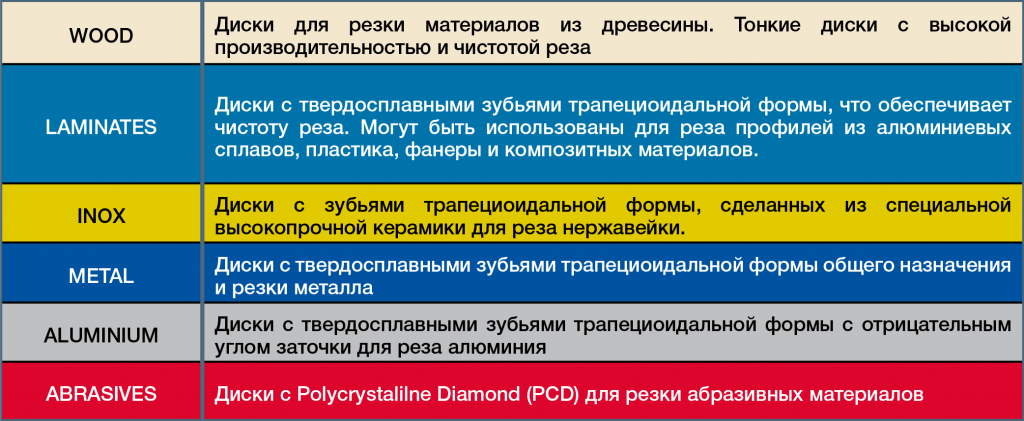 НОВОСТИ_HiKOKI 15-5.png